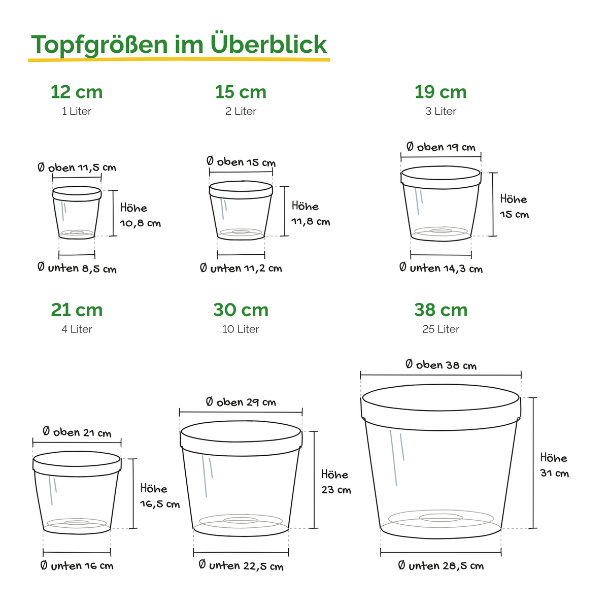 Orchideentopf Transparent, Pflanztopf durchsichtig 12-38cm