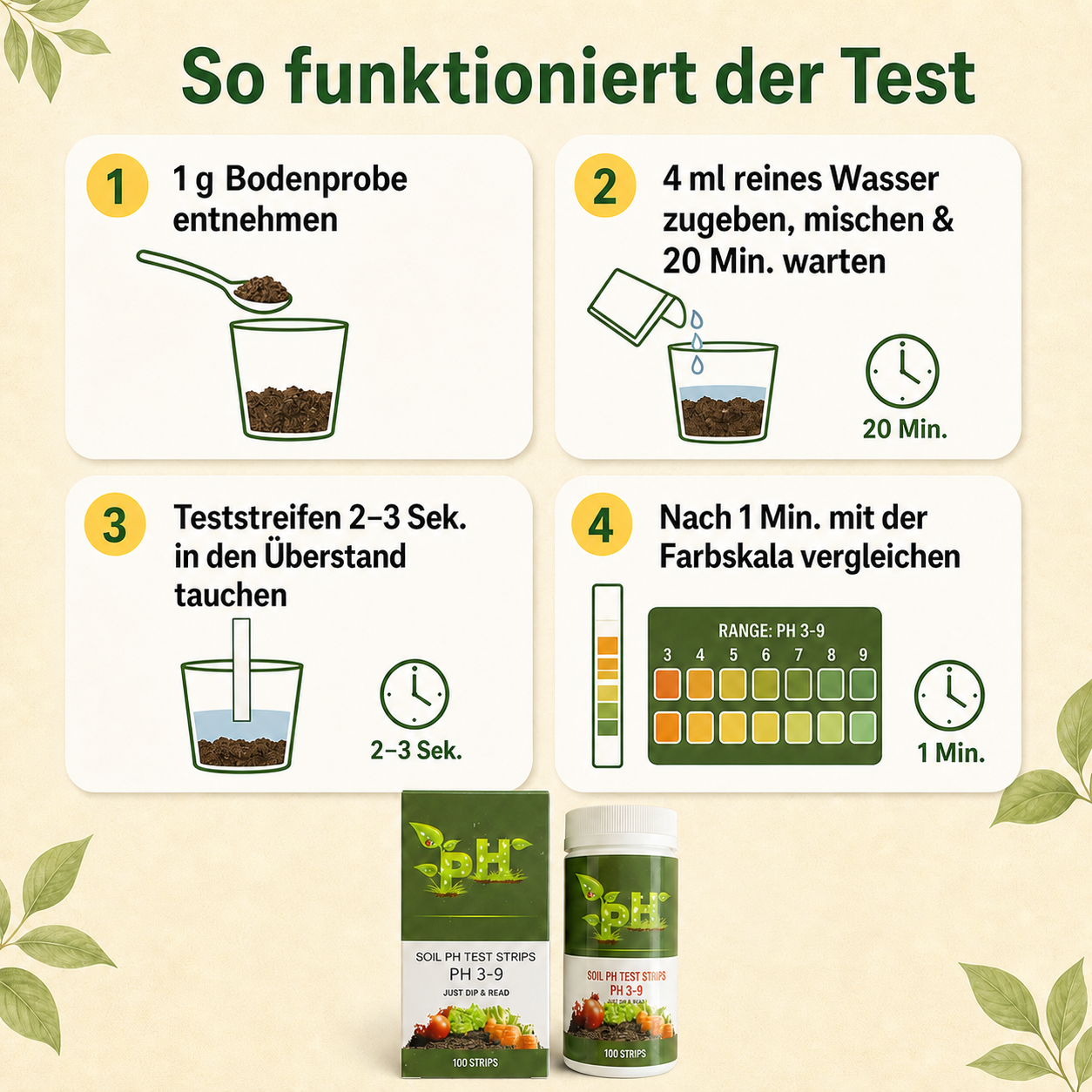 pH-Bodentest, pH-Wertes von Kulturböden