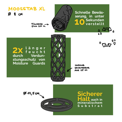 Moosstab XL Einzelteile